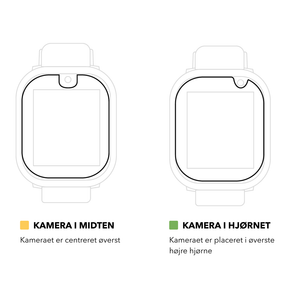Visualisation af X6Play med kamera i hjørnet og kamera i midten. Tjek hvor it kamera er hvis du skal have en skærmbeskytter