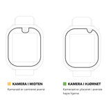 Visualisation af X6Play med kamera i hjørnet og kamera i midten. Tjek hvor it kamera er hvis du skal have en skærmbeskytter