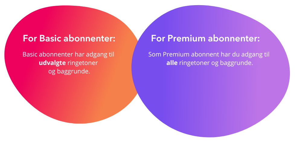 Abonnement forskelle ringetone og baggrund 1